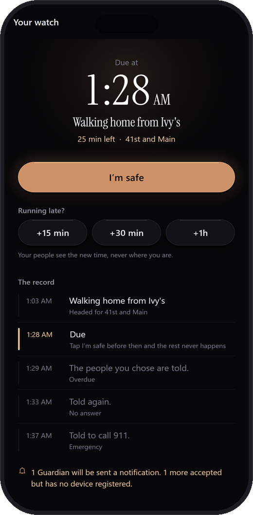 Porchlight with a watch running: the deadline, 1:28 AM, as the largest thing on the screen, the words Walking home from Ivy's under it, a copper I'm safe button, and the record of what happens at each minute if she does not check in.